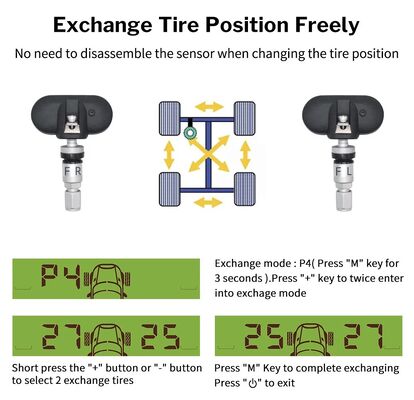 MY66T ماشین TPMS رطوبت نظارت تایر فشار 433MHz حسگر داخلی